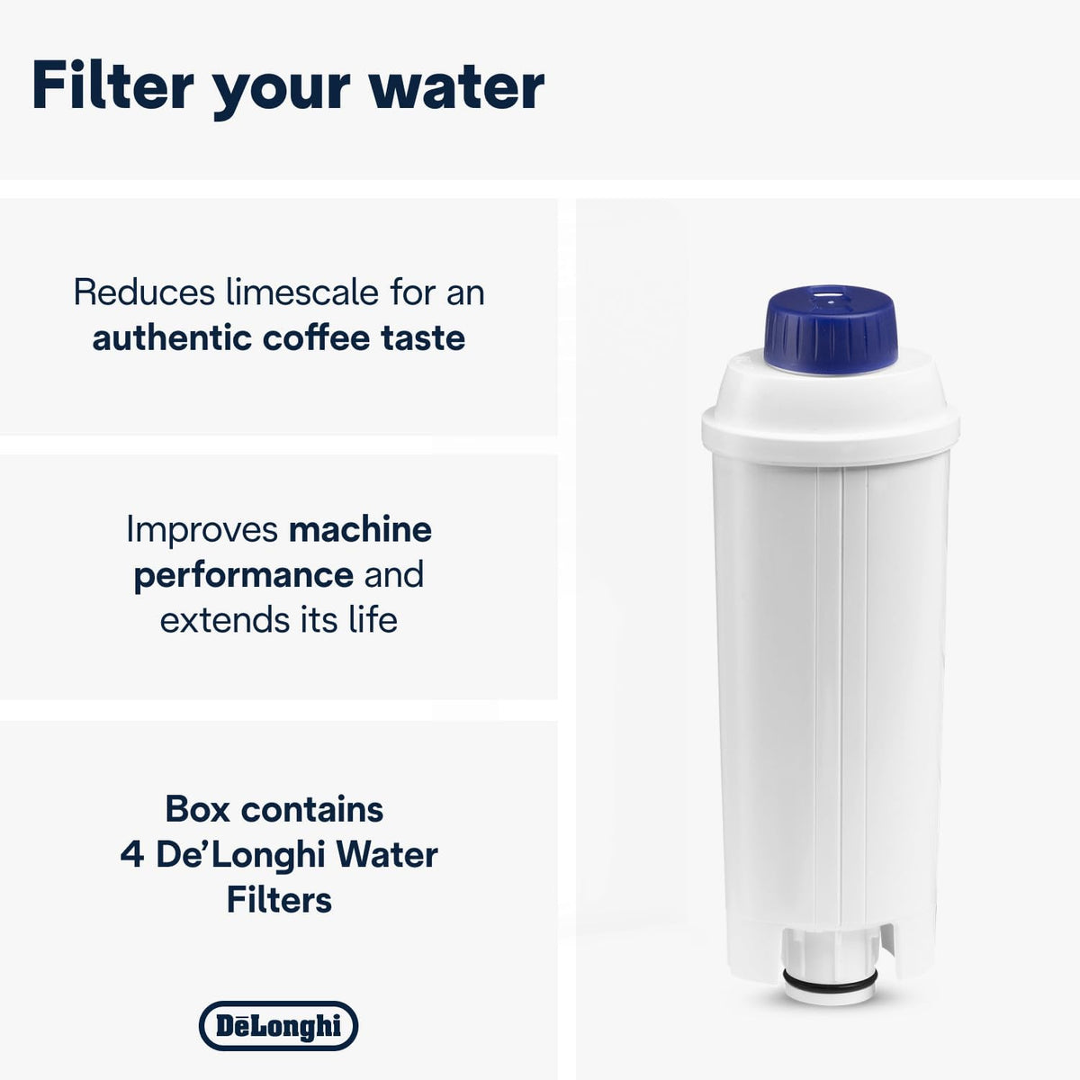 DeLonghi Coffee Machine Replacement Water Filter DLSC002