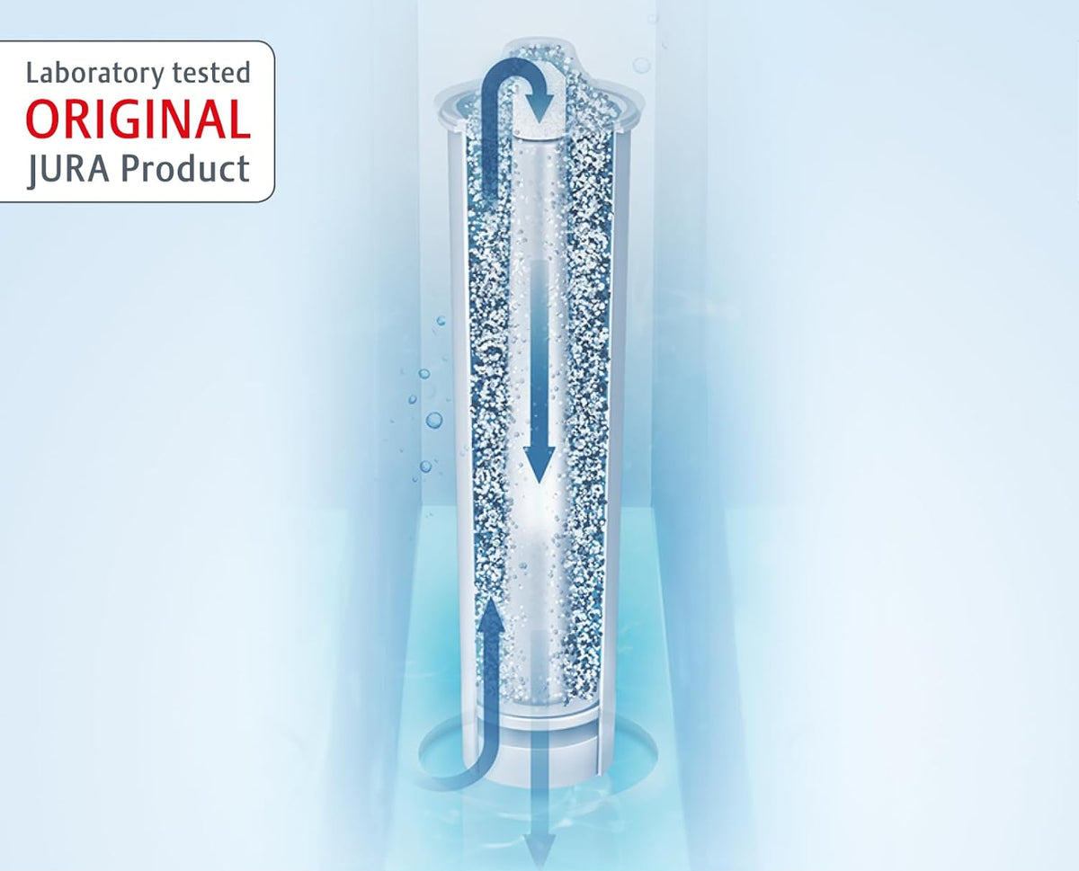 Jura water filter with text about laboratory testing and optimal filter capacity.