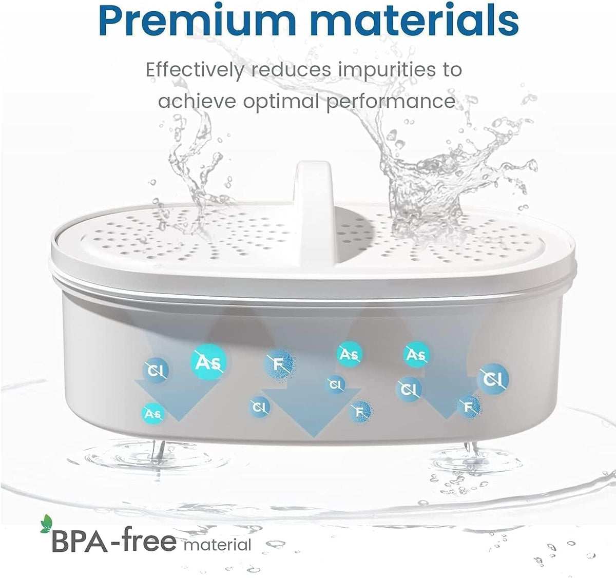 Waterdrop WD-PF-01A Plus Replacement Filters