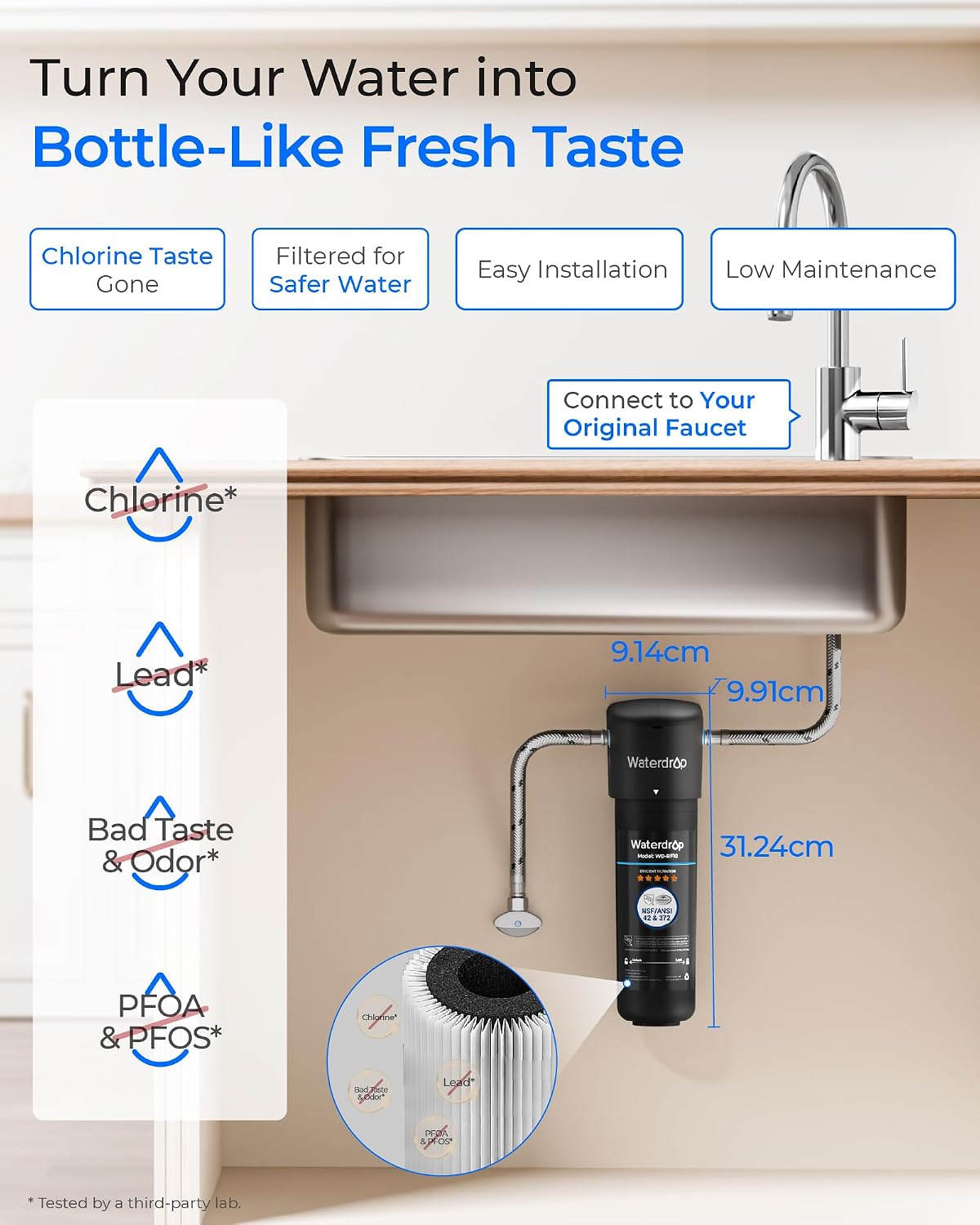 Waterdrop 10UA Under Sink Water Filter System, 11000 Gallons Capacity