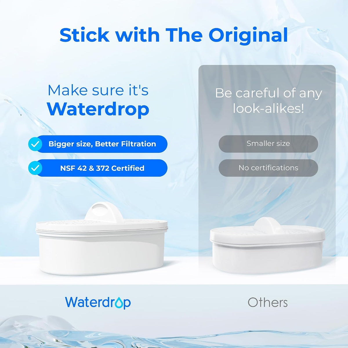 Waterdrop WD-PF-01A Plus Replacement Filters